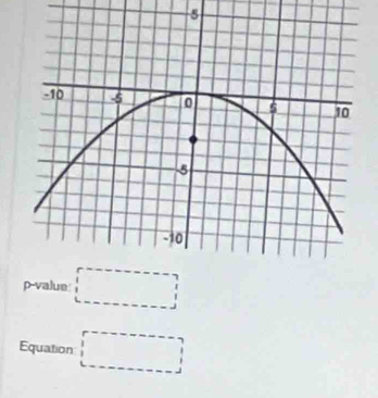 ue □ 
Equation □