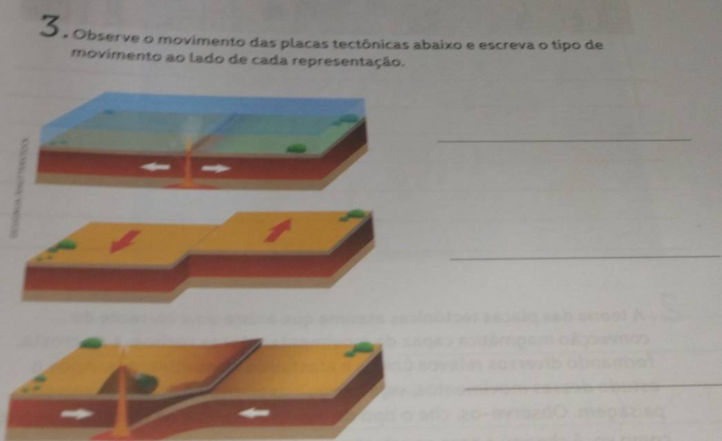 Observe o movimento das placas tectônicas abaixo e escreva o tipo de 
movimento ao lado de cada representação. 
_ 
_ 
_