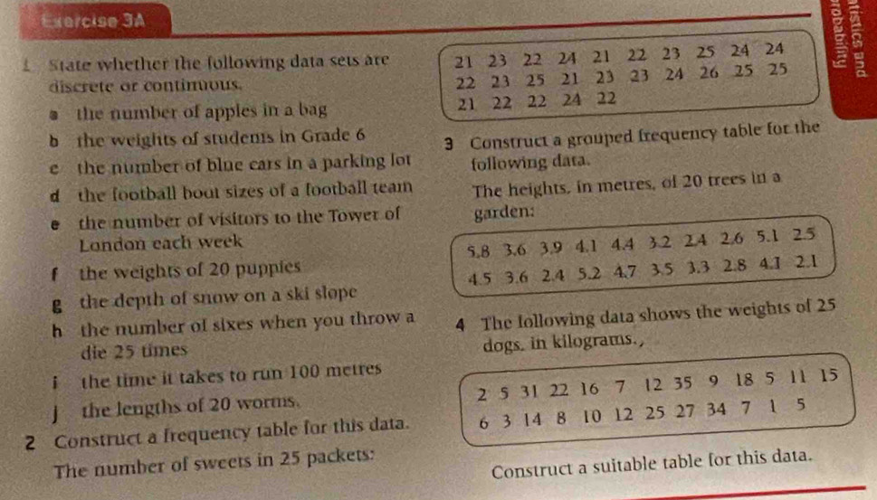 State whether the following data sets are 21 23 22 24 21 22 23 25 24 24 5 8
discrete or continous.
22 23 25 21 23 23 24 26 25 25
the number of apples in a bag 21 22 a 22 24 22
b the weights of studems in Grade 6
3 Construct a grouped frequency table for the 
e the number of blue cars in a parking lot following data. 
d the football boot sizes of a football team The heights, in metres, of 20 trees in a 
the number of visitors to the Tower of garden: 
London each week 
f the weights of 20 puppies 5.8 3.6 3.9 4.1 4.4 3.2 2.4 2.6 5.1 2.5
g the depth of snow on a ski slope 4.5 3.6 2.4 5.2 4.7 3.5 3.3 2.8 4.1 2.1
h the number of sixes when you throw a 4 The Iollowing data shows the weights of 25
die 25 times 
dogs. in kilograms., 
i the time it takes to run 100 metres
J the lengths of 20 worms. 2 5 31 22 16 7 12 35 9 18 5 11 15
2 Construct a frequency table for this data. 6 3 14 8 10 12 25 27 34 7 1 5
The number of sweets in 25 packets: 
Construct a suitable table for this data.