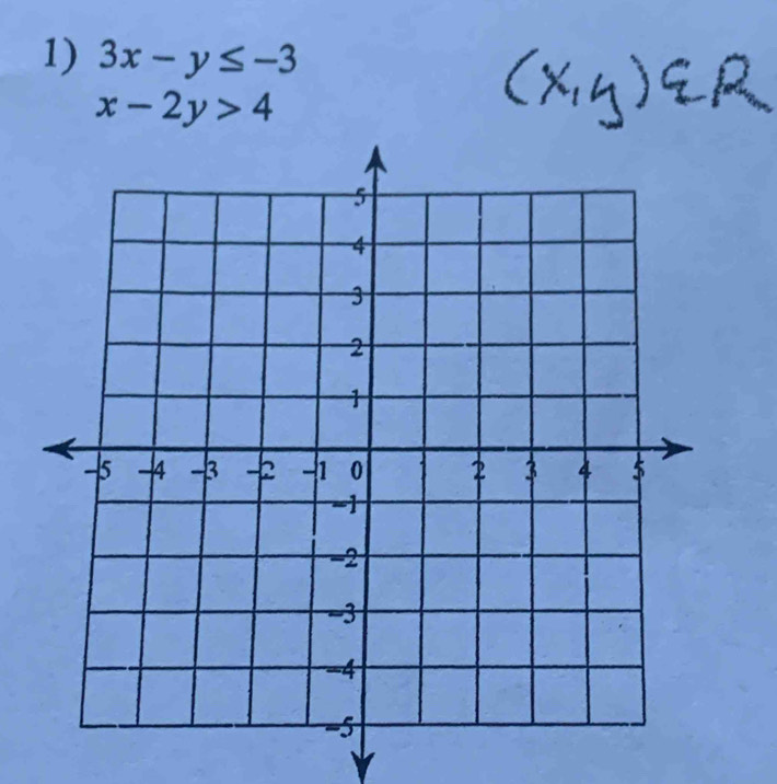 3x-y≤ -3
x-2y>4