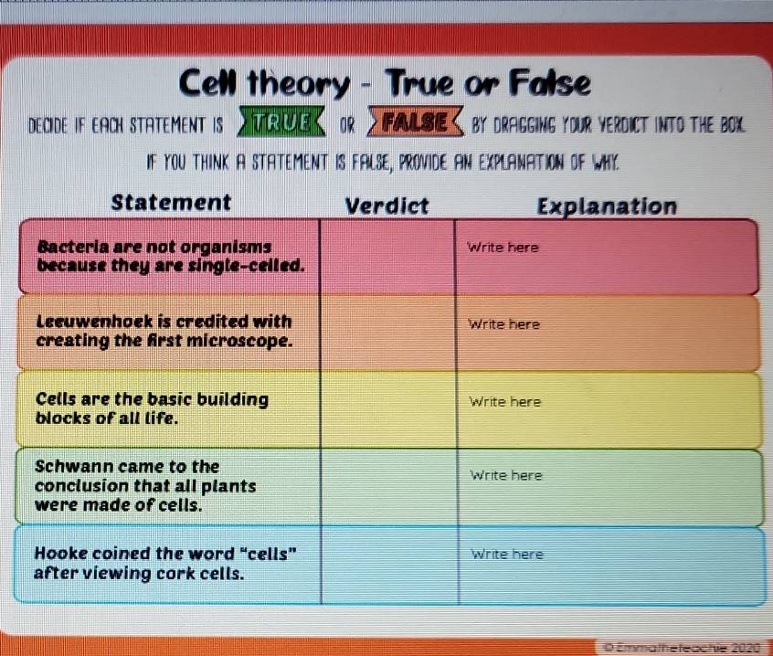 Solved: Cell theory - True or False DECIDE IF EACK STATEMENT IS TRUE OR ...