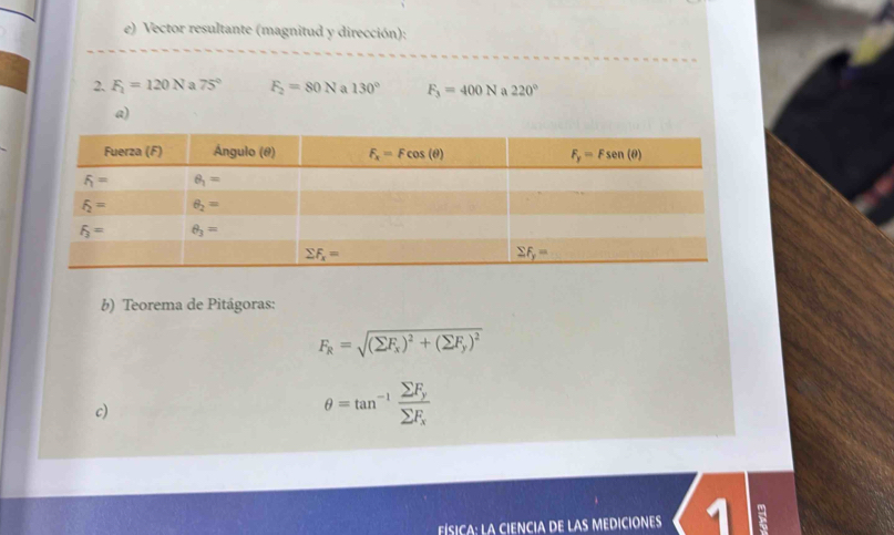 Vector resultante (magnitud y dirección):
2. F_1=120N a 75° F_2=80N a 130° F_3=400N a 220°
a)
b) Teorema de Pitágoras:
F_R=sqrt((sumlimits F_x))^2+(sumlimits F_y)^2
c)
θ =tan^(-1)frac sumlimits F_ysumlimits F_x
FÍSICA: LA CIENCIA DE LAS MEDICIONES