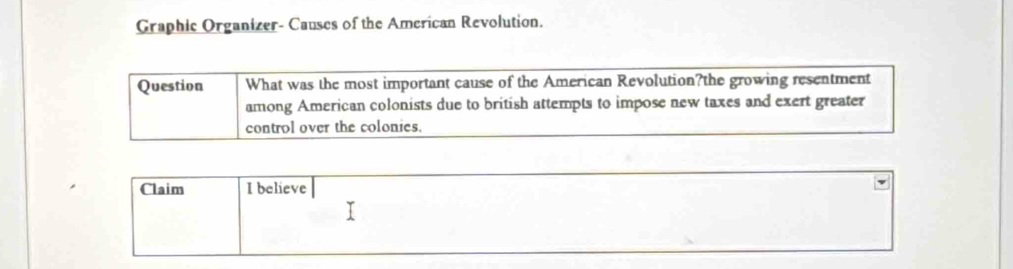 Graphic Organizer- Causes of the American Revolution. 
Question What was the most important cause of the American Revolution?the growing resentment 
among American colonists due to british attempts to impose new taxes and exert greater 
control over the colonies. 
Claim I believe