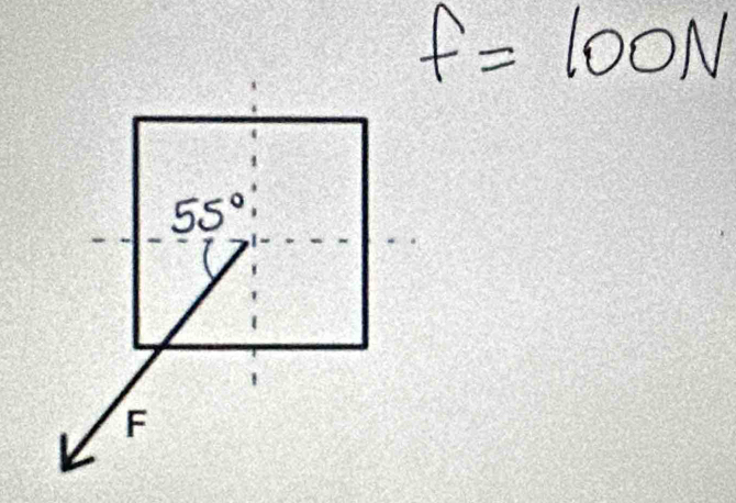 f=100N
55°