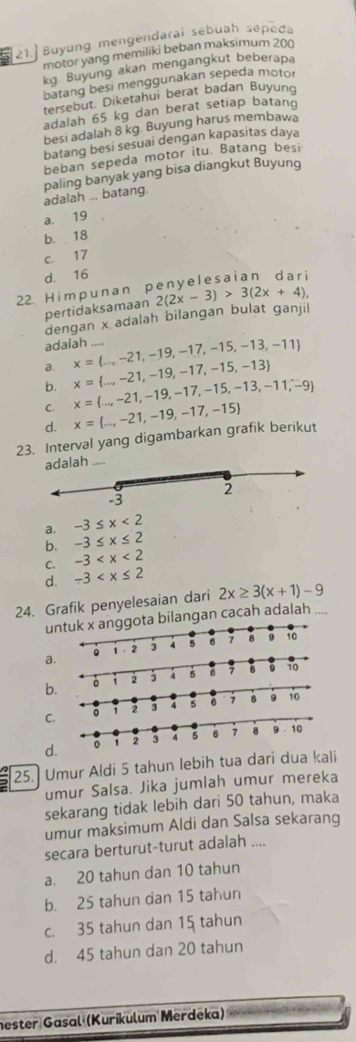 21.] Buyung mengendarai sebuah sépeda
motor yang memiliki beban maksimum 200
kg. Buyung akan mengangkut beberapa
batang besi menggunakan sepeda motor
tersebut. Diketahui berat badan Buyung
adalah 65 kg dan berat setiap batand
besi adalah 8 kg. Buyung harus membawa
batang besi sesuai dengan kapasitas daya
beban sepeda motor itu. Batang besi
adalah ... batang paling banyak yang bisa diangkut Buyung
a. 19
b. 18
C. 17
d. 16
22. Himpunan penyelesaian dari
pertidaksamaan 2(2x-3)>3(2x+4).
dengan x adalah bilangan bulat ganjil
adalah ....
a x= ...,-21,-19,-17,-15,-13,-11
b. x= ...,-21,-19,-17,-15,-13 x= ...,-21,-19,-17,-15,-13,-11,-9
C.
d. x= ...,-21,-19,-17,-15
23. Interval yang digambarkan grafik berikut
a. -3≤ x<2</tex>
b. -3≤ x≤ 2
C. -3
d. -3
24. Grafik penyelesaian dari 2x≥ 3(x+1)-9
ungan cacah adalah
a
b
C 3
d
25. Umur Aldi 5 tahun lebih tua dari dua kali
umur Salsa. Jika jumlah umur mereka
sekarang tidak lebih dari 50 tahun, maka
umur maksimum Aldi dan Salsa sekarang
secara berturut-turut adalah ....
a. 20 tahun dan 10 tahun
b. 25 tahun dan 15 tahun
c. 35 tahun dan 15 tahun
d. 45 tahun dan 20 tahun
hester Gasal (Kurikulum Merdeka)