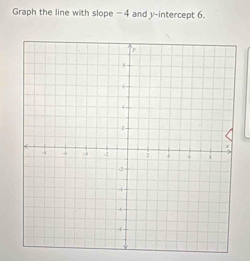 Graph the line with slope −4 and y-intercept 6.