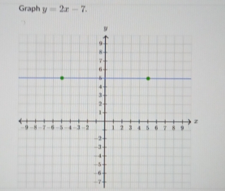 Graph y=2x-7. 
7