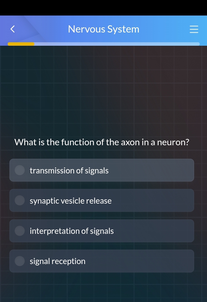 Nervous System
What is the function of the axon in a neuron?
transmission of signals
synaptic vesicle release
interpretation of signals
signal reception