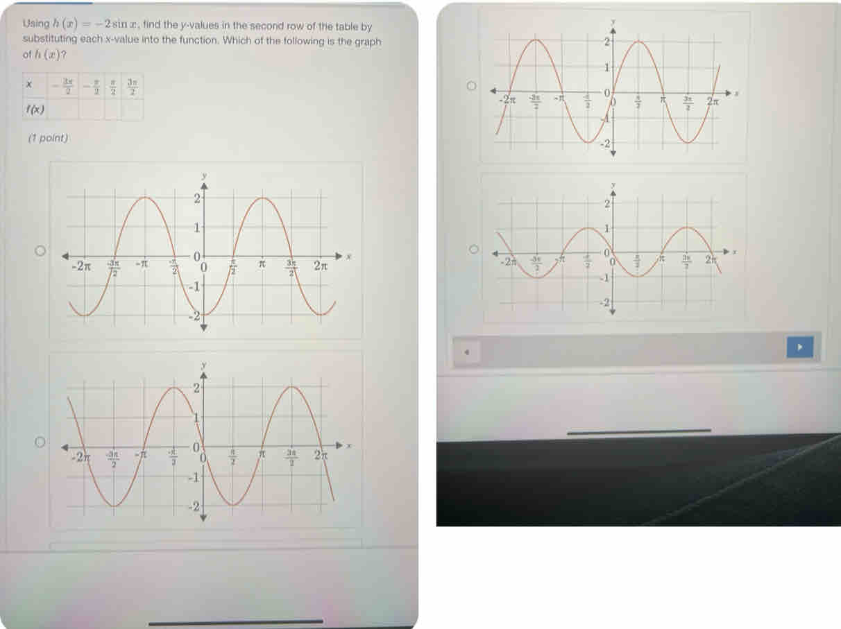 Using h(x)=-2sin x , find the y-values in the second row of the table by
substituting each x-value into the function. Which of the following is the graph
of h(x) ?
x - 3x/2  - π /2   π /2   3π /2 
f(x)
(1 point)