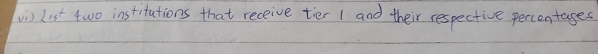 vi) List two institations that receive tier 1 and their respective percentages