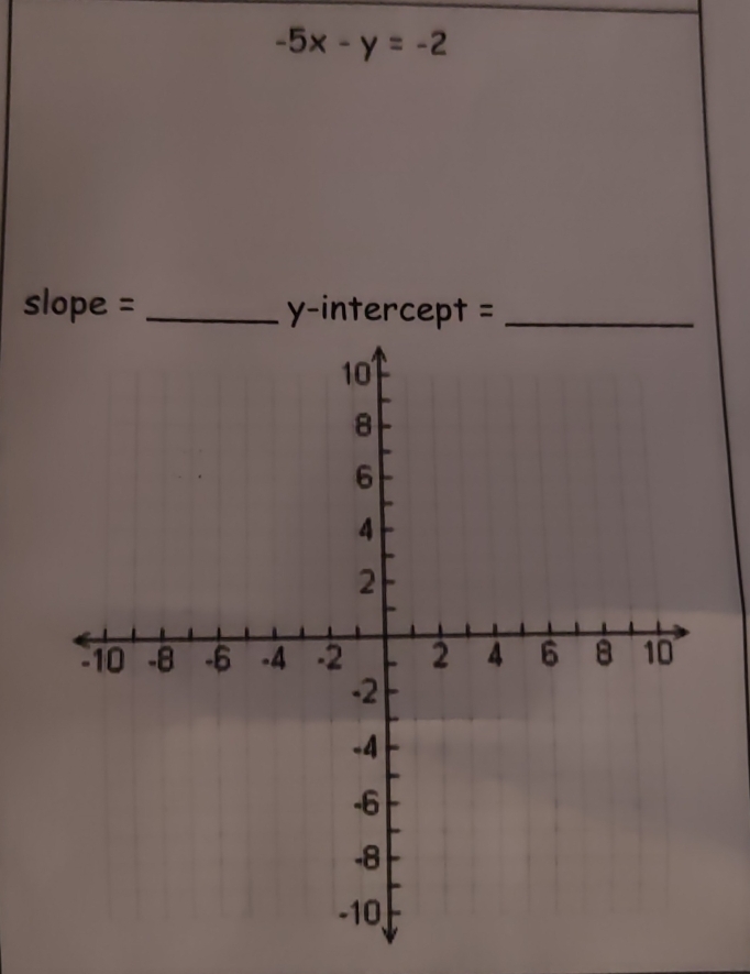 -5x-y=-2
slope = _y-intercept =_