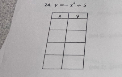 y=-x^2+5