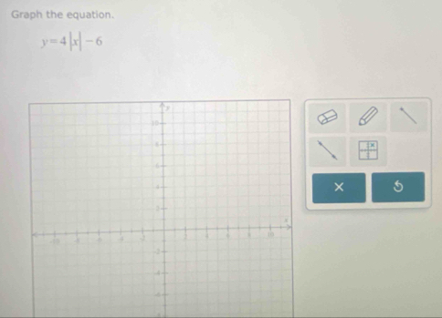 Graph the equation.
y=4|x|-6
×