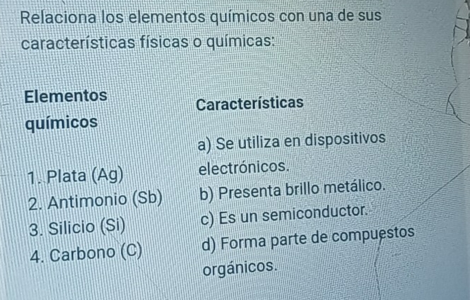 Relaciona los elementos químicos con una de sus
características físicas o químicas:
Elementos
Características
químicos
a) Se utiliza en dispositivos
1. Plata (Ag) electrónicos.
2. Antimonio (Sb) b) Presenta brillo metálico.
3. Silicio (Si) c) Es un semiconductor.
4. Carbono (C) d) Forma parte de compuestos
orgánicos.