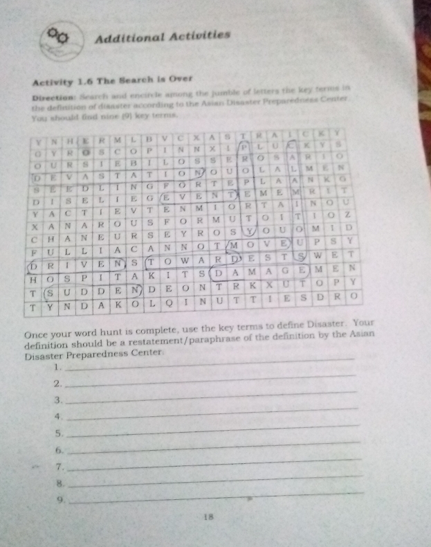 Additional Activities 
Activity 1.6 The Search is Over 
Direction: Search and encircle among the jumble of letters the key terms in 
the definition of disaster according to the Asian Disaster Preparedness Center. 
You should find nine (9) key terms. 
Once your word hunt is complete, use the key terms to define Disaster 
definition should be a restatement/paraphrase of the definition by the Asian 
Disaster Preparedness Center 
_ 
1. 
_ 
2. 
3. 
_ 
4. 
_ 
_ 
5. 
_ 
6. 
7. 
_ 
8. 
_ 
9. 
_ 
18