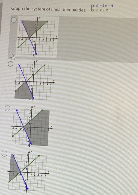 Graph the system of linear inequalities: beginarrayl y≤ -2x-4 y≥ x+2endarray.