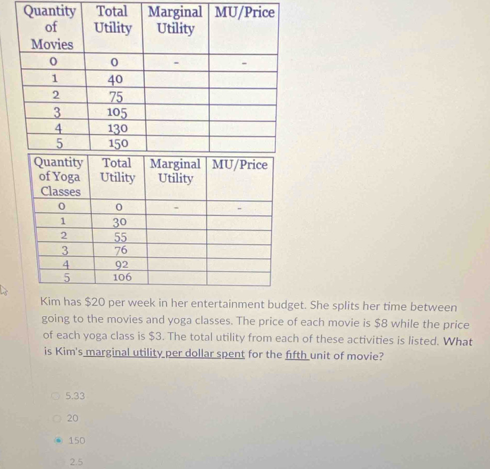 Kim has $20 per week in her entertainment budget. She splits her time between
going to the movies and yoga classes. The price of each movie is $8 while the price
of each yoga class is $3. The total utility from each of these activities is listed. What
is Kim's marginal utility per dollar spent for the fifth unit of movie?
5.33
20
150
2.5