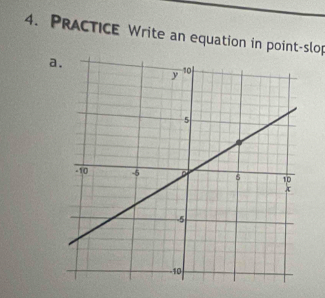 PRACTICE Write an equation in point-slop 
a.