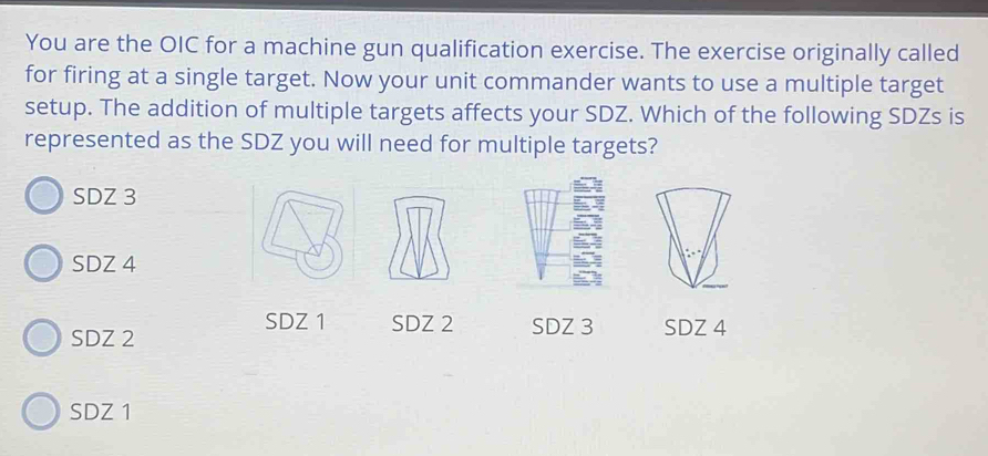 Solved: You are the OIC for a machine gun qualification exercise. The ...