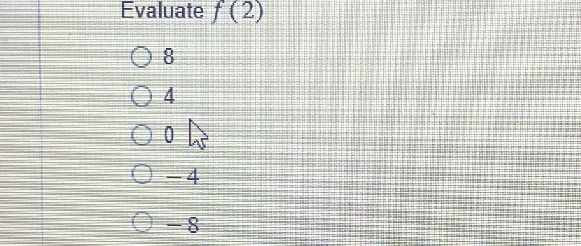 Evaluate f(2)
8
4
0
- 4
-8