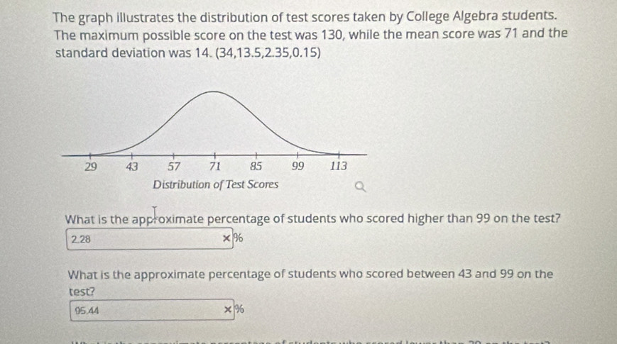 The graph illustrates the distribution of test scores taken by College Algebra students.
The maximum possible score on the test was 130, while the mean score was 71 and the
standard deviation was 14. (34,13.5, 2.35, 0.15)
What is the approximate percentage of students who scored higher than 99 on the test?
2.28 96
What is the approximate percentage of students who scored between 43 and 99 on the
test?
05.44
* 96