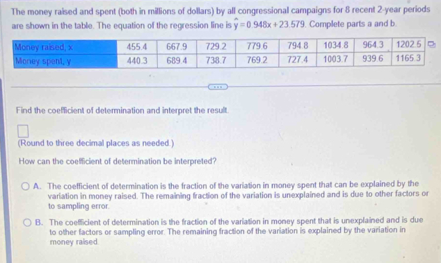 The money raised and spent (both in millions of dollars) by all congressional campaigns for 8 recent 2-year periods
are shown in the table. The equation of the regression line is widehat y=0.948x+23.579. Complete parts a and b.
Find the coefficient of determination and interpret the result.
(Round to three decimal places as needed.)
How can the coefficient of determination be interpreted?
A. The coefficient of determination is the fraction of the variation in money spent that can be explained by the
variation in money raised. The remaining fraction of the variation is unexplained and is due to other factors or
to sampling error.
B. The coefficient of determination is the fraction of the variation in money spent that is unexplained and is due
to other factors or sampling error. The remaining fraction of the variation is explained by the variation in
money raised.