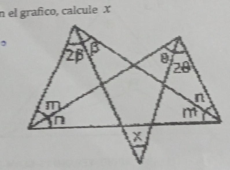 el grafico, calcule X
,