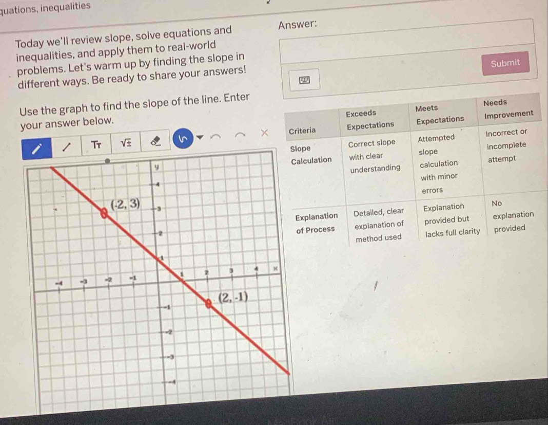 quations, inequalities
Today we'll review slope, solve equations and Answer:
inequalities, and apply them to real-world
problems. Let's warm up by finding the slope in
Submit
different ways. Be ready to share your answers!
Use the graph to find the slope of the line. Enter
Exceeds Meets Needs
× Improvement
your answer below.
Tr sqrt(± ) Criteria Expectations Expectations
pe Correct slope Attempted Incorrect or
lculation with clear slope incomplete
understanding calculation attempt
with minor
errors
Explanation No
planation Detailed, clear
f Process explanation of provided but explanation
lacks full clarity provided
method used