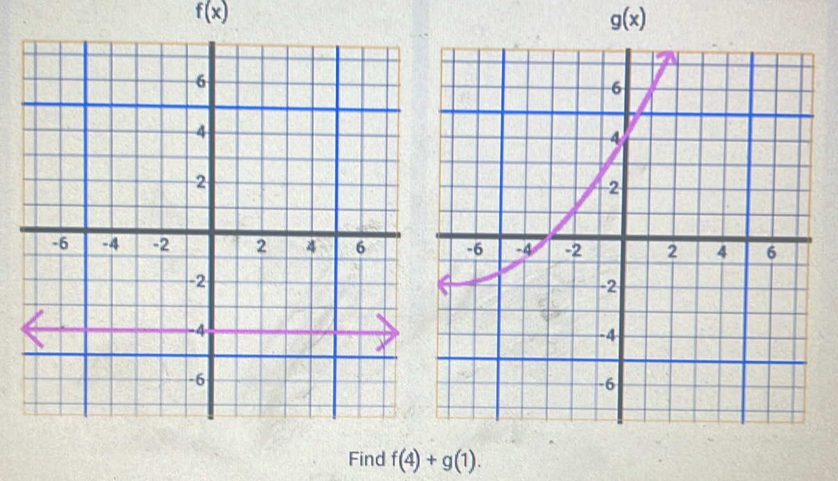 f(x)
g(x)

Find f(4)+g(1).