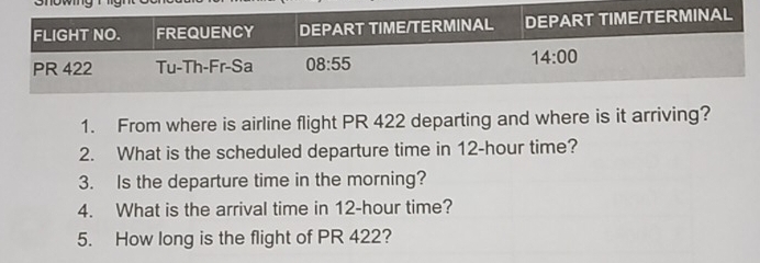 From where is airline flight PR 422 departing and where is it arriving?
2. What is the scheduled departure time in 12-hour time?
3. Is the departure time in the morning?
4. What is the arrival time in 12-hour time?
5. How long is the flight of PR 422?