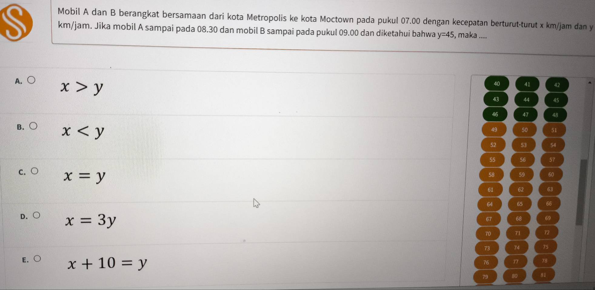 Mobil A dan B berangkat bersamaan dari kota Metropolis ke kota Moctown pada pukul 07.00 dengan kecepatan berturut-turut x km/jam dan y
km/jam. Jika mobil A sampai pada 08.30 dan mobil B sampai pada pukul 09.00 dan diketahui bahwa y=45 , maka ....
A.
x>y
40 41 42
43 44 45
46 47 48
B.
x
49 50 51
52 53 54
55 56 57
C.
x=y
58 59 60
61 62 63
64 65 66
D.
x=3y
67 68 69
70 71 72
73 74 75
E.
x+10=y
76 77 78
79 80 81