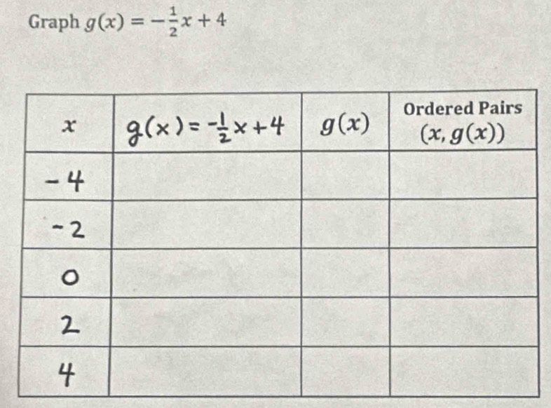 Graph g(x)=- 1/2 x+4