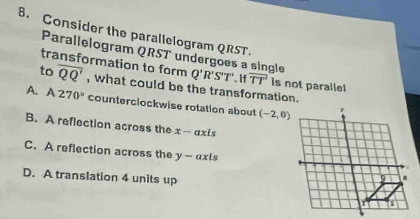 Consider the parallelogram QRST.
Parallelogram QRST undergoes a single
transformation to form Q'R'S'T' If overline TT' is not paralle
to overline QQ' , what could be the transformation.
A. A270° counterclockwise rotation about (-2,0)
B. A reflection across the x-axis
C. A reflection across the y —axis
D. A translation 4 units up