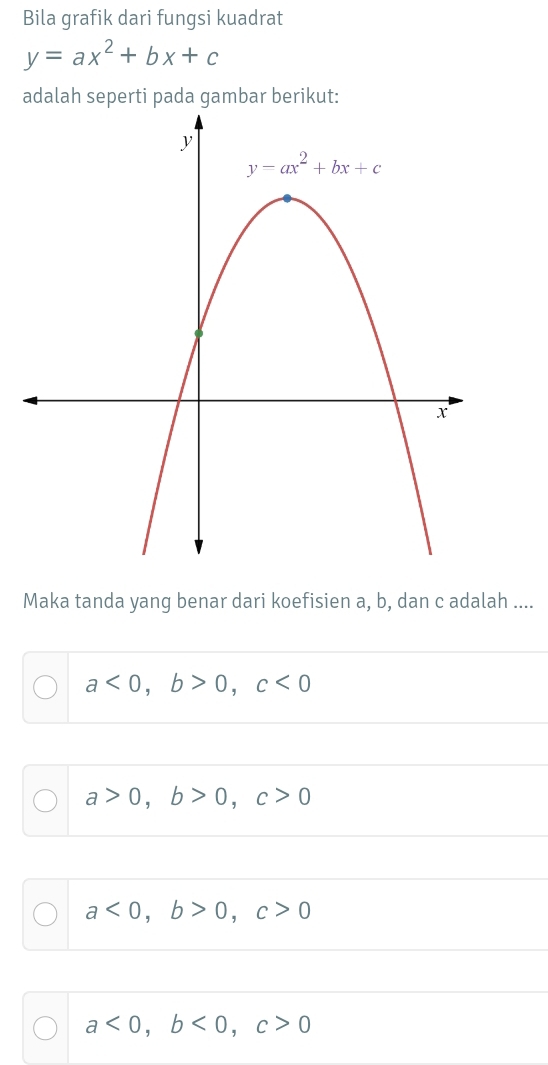 Bila grafik dari fungsi kuadrat
y=ax^2+bx+c
adalah seperti pada gambar berikut:
Maka tanda yang benar dari koefisien a, b, dan c adalah ....
a<0,b>0,c<0</tex>
a>0,b>0,c>0
a<0,b>0,c>0
a<0,b<0,c>0