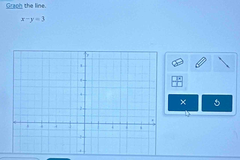 Graph the line.
x-y=3
×