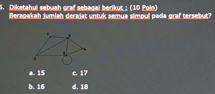 Diketahui sebuah graf sebagai berikut : (10 Poin)
Berapakah jumlah derajat untuk semua simpul pada graf tersebut?
a. 15 c. 17
b. 16 d. 18