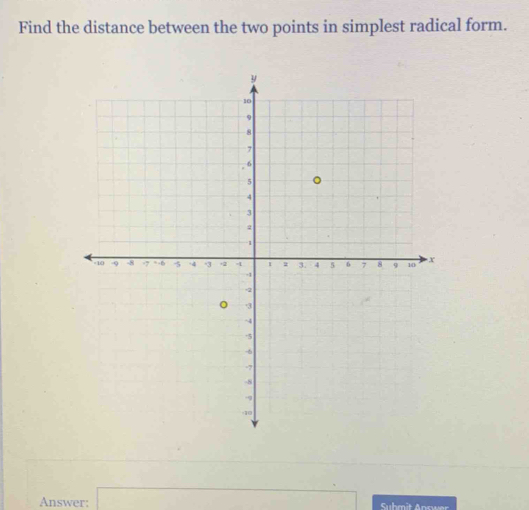 Find the distance between the two points in simplest radical form. 
Answer: a_□ 