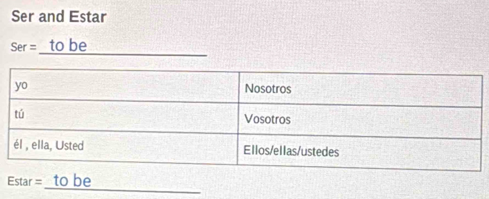 Ser and Estar 
_ 
Ser = _ to be 
_ 
Estar= _to be