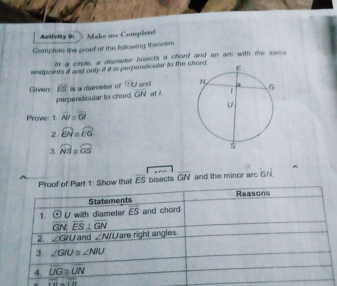 Activity 9: Make me Complete! 
Complete the proof of the following theorem. 
In a circle, a diameter bisects a chord and an arc with the same 
endpoints if and only if it is perpendicular to the c 
Given: overline ES is a diameter of odot U and 
perpendicular to chord overline GN at I. 
Prove: 1. overline NI≌ overline GI
2. widehat EN≌ widehat EG
3. widehat NS≌ widehat GS
Proof of Part 1: Show that overline ES bisects overline GN and the minor arc GN. 
Reasons 
Statements 
1. odot U with diameter overline ES and chord
overline GN:overline ES⊥ overline GN
2. ∠ GIU and ∠ NIU are right angles. 
3. ∠ GIU≌ ∠ NIU
4. overline UG≌ overline UN
overline LUsim overline III