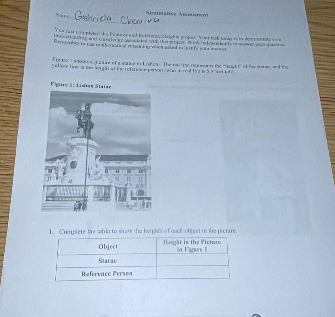 Name 
Summative Assessment 
You just completed the Pictures and Reference Heights project. Your task today is to demonstrate your 
understanding and knowledge associated with this project. Work independently to answer each question 
Remember to use mathematical reasoning when asked to justify your answer 
Figure 1 shows a picture of a statue in Lisbon. The red line represents the “height” of the statue, and the 
yellow line is the height of the reference person (who in real life is 5.5 feet tall) 
Figure 1: Lisbon Statue 
1. Complete the table to show the heights of each object in the picture. 
Height in the Picture 
Object 
in Figure 1 
Statue 
Reference Person