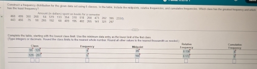 ths the least trequency Constrect a frequency distribution for the given deta not using 5 classes. In the table, incluls the raidagions nlaties trequencies, and comelative frequencies. Which class has the greanet feqeny an w 
Arount (in doliars) spent on beeks for a semexter
443 456 460 499 350 260 64 50 265 619 133 354 318 518 208 473 202 355 23 ③ 195 487 265 141 321 297
75 192 68 409
Compiete the table, starting with the losest class limit. Use the reinineu data entry as the lover linit of the first clase 
Type integers or decmals. Round the class links to the neasst whole number Round all other vallues to the nearest thousandth as needed