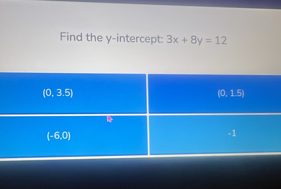 Find the y-intercept: 3x+8y=12