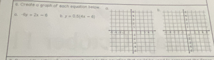 Create a graph of each equation below. b
a. -6y=2x-6 b. y=0.5(4x-6)