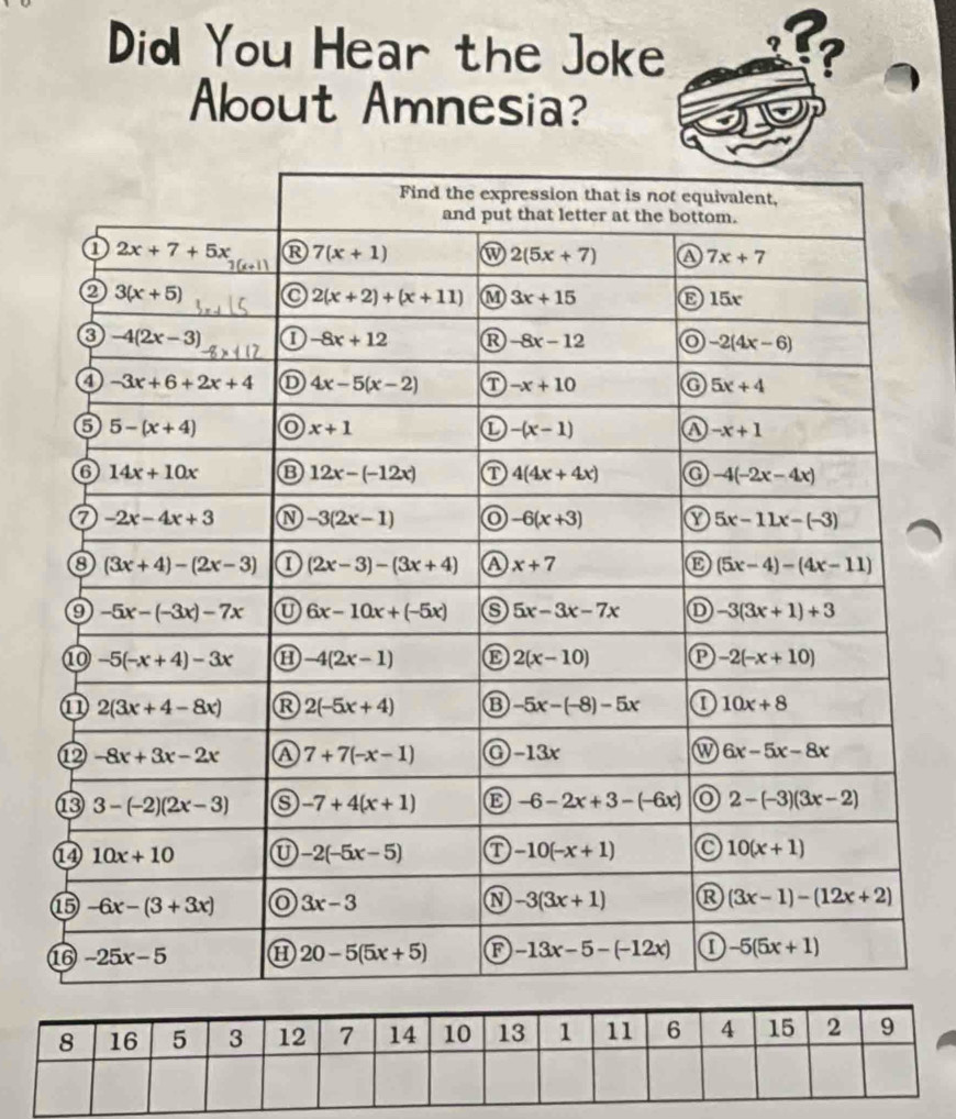 Did You Hear the Joke
About Amnesia?