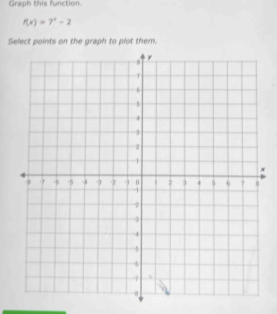 Graph this function.
f(x)=7^x-2
Select points on the graph to plot them. 
×