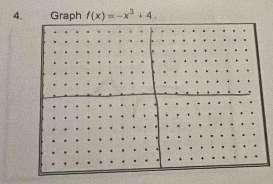 Graph f(x)=-x^3+4.