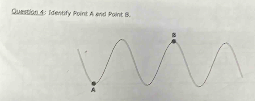 Identify Point A and Point B.