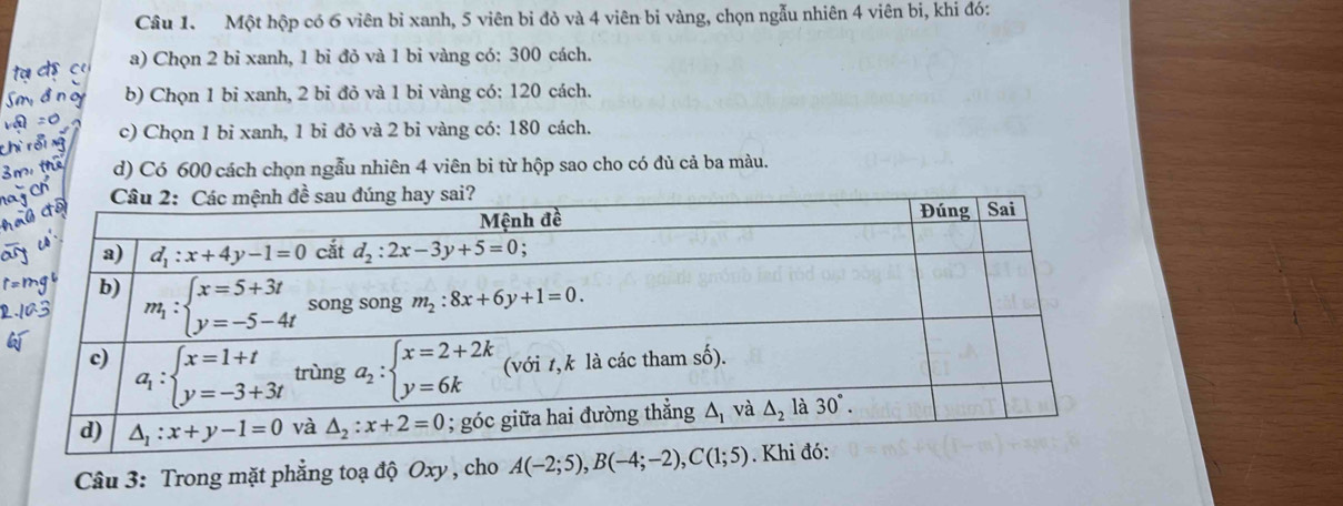 Một hộp có 6 viên bỉ xanh, 5 viên bi đỏ và 4 viên bi vàng, chọn ngẫu nhiên 4 viên bi, khi đó:
a) Chọn 2 bi xanh, 1 bỉ đỏ và 1 bi vàng có: 300 cách.
b) Chọn 1 bi xanh, 2 bỉ đỏ và 1 bi vàng có: 120 cách.
c) Chọn 1 bi xanh, 1 bỉ đỏ và 2 bi vàng có: 180 cách.
d) Có 600 cách chọn ngẫu nhiên 4 viên bi từ hộp sao cho có đủ cả ba màu.
Câu 3: Trong mặt phẳng toạ độ Oxy , cho A(-2;5),B(-4;-2),C(1;5)