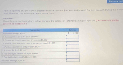 Check my war 
At the beginning of April, Hawk Corporation has a balance of $11,100 in the Retained Earnings account. During the month 
April. Hawk had the following external transactions. 
Required: 
Using the external transactions below, compute the balance of Retained Earnings at April 30. (Decreases should be 
entered as a negative.)
l
7
R