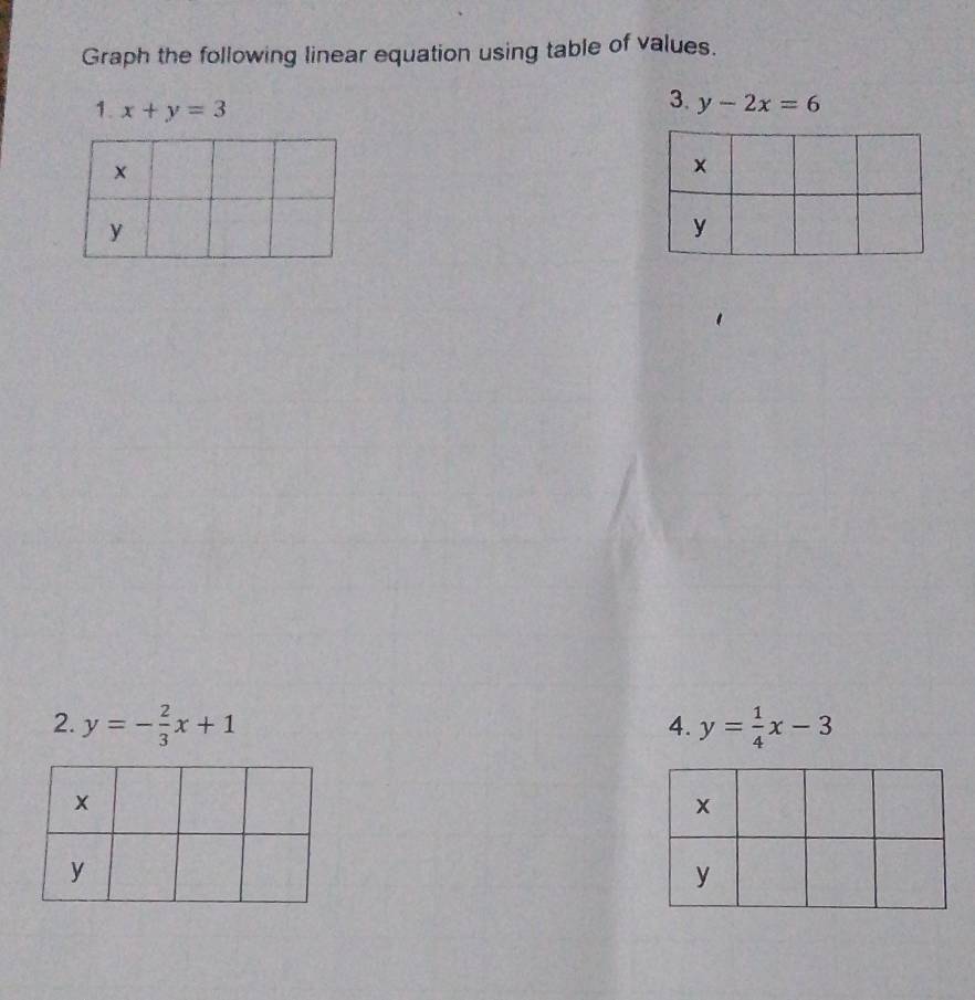 Graph the following linear equation using table of values. 
1. x+y=3
3. y-2x=6
2. y=- 2/3 x+1 y= 1/4 x-3
4.